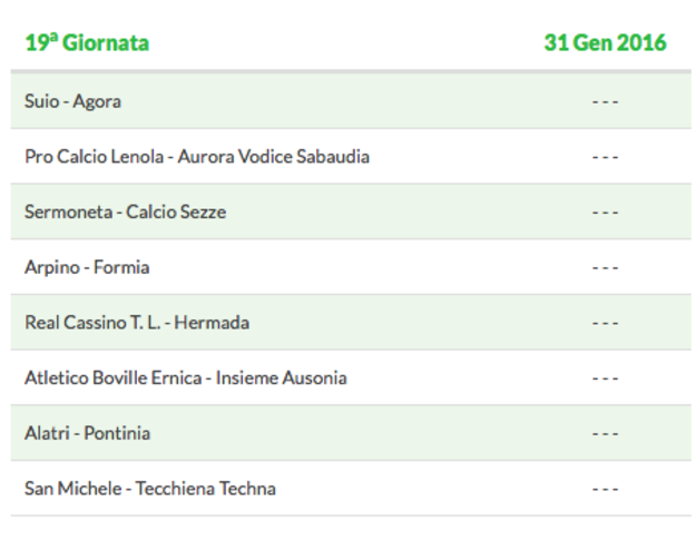 Le gare del girone D