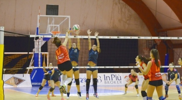 Momenti della partita