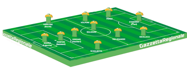 La probabile formazione del Tor di Quinto
