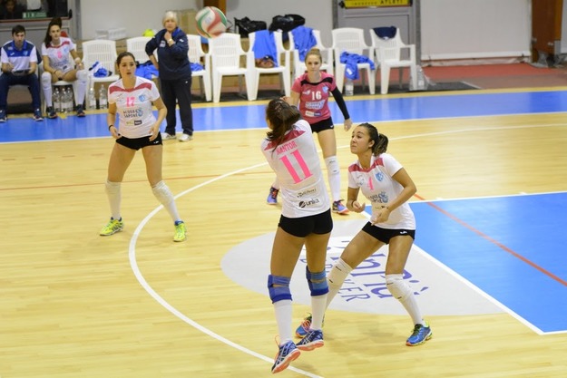 Olimpia Roma in ricezione