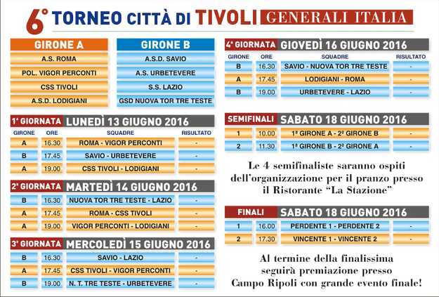 L&apos;intero programma del torneo