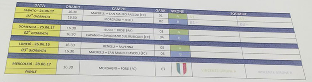 Programma gare e campi degli Allievi Dilettanti classe 2000
