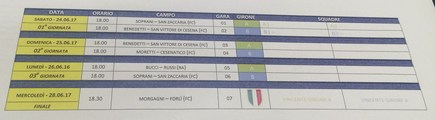 Programma gare e campi dei Giovanissimi Dilettanti classe 2002