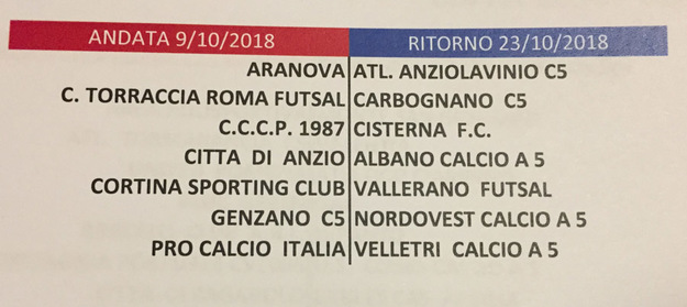 Coppa Lazio, gli accoppiamenti primo turno C1