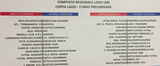 Coppa Lazio, gli accoppiamenti primo turno C2