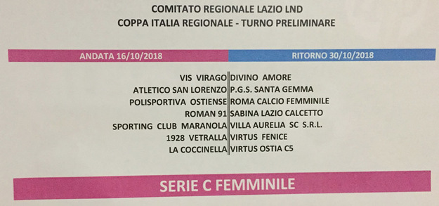 Coppa Italia, gli accoppiamenti primo turno C Femminile