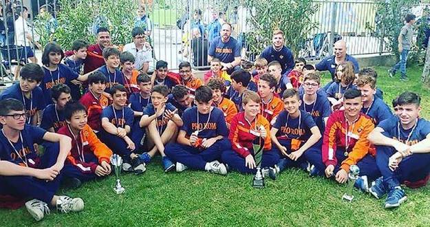 ll Pro Roma di Mattia Aliberti