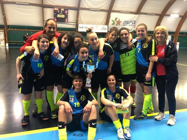 FB5 Team Rome